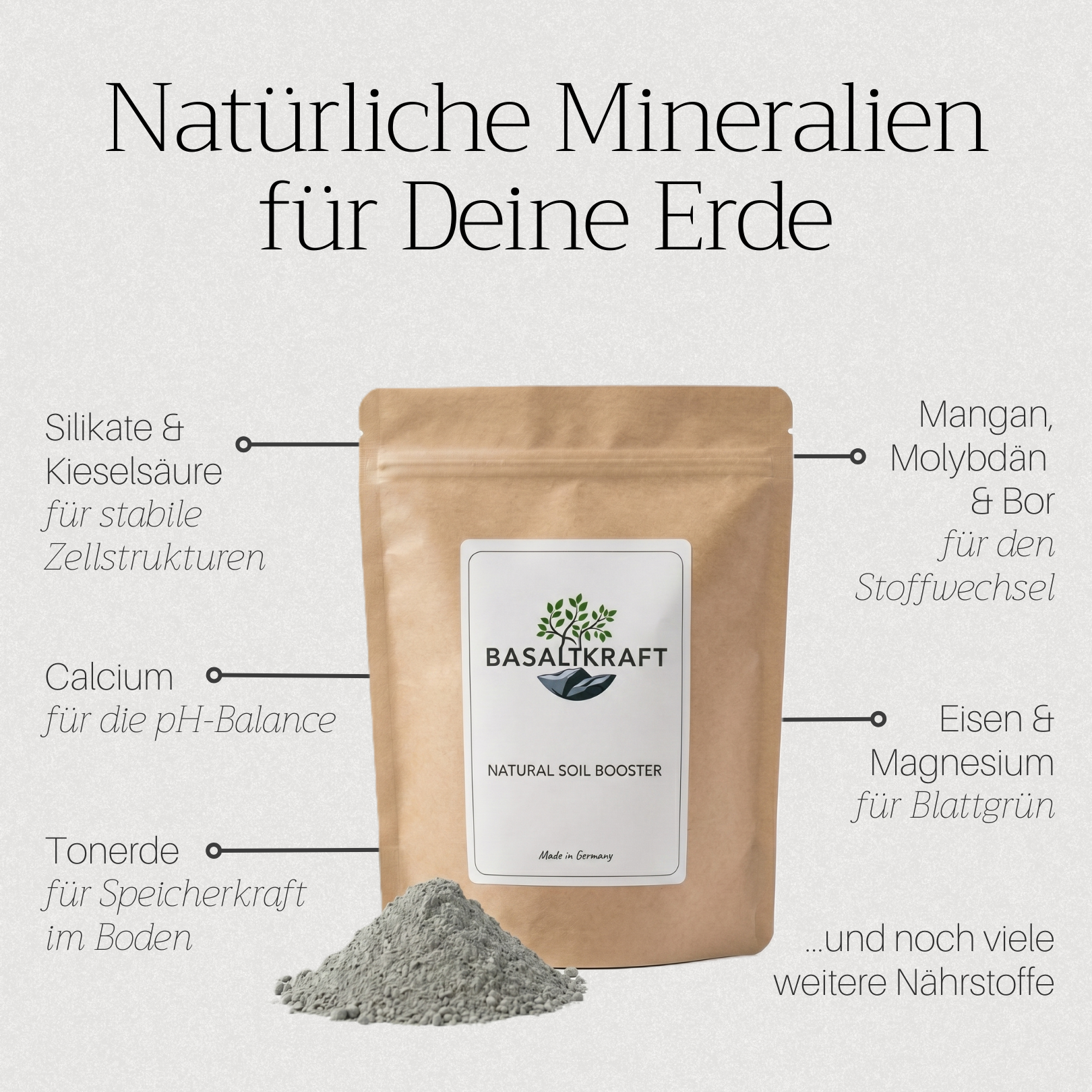 Basaltkracht Tuin | Planten-Supplement 1800 g | Essentiële Mineralen & Voedingsstoffen voor de Tuin